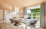 Ferienhaus 40733 in Tjurvej 48, Henne Strand - Bild #7